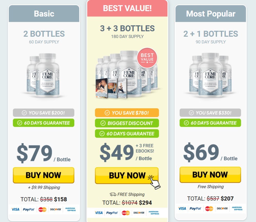 FemiCore pricing packages
